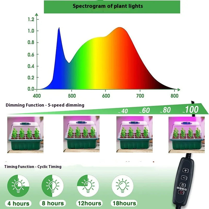 Timing Dimming Seedling Pots with Lights 12 Holes Thickened High Cover with Lights Seedling Pots Seedling Box Fill Light