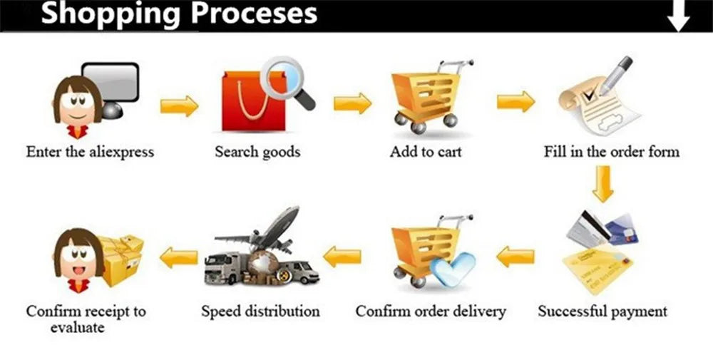 Artificial Flower Silk Hot sale Dahlia Rose daisy for Festival garden arch Wedding Bridal Bouquet Party Decoration Diy gift gard