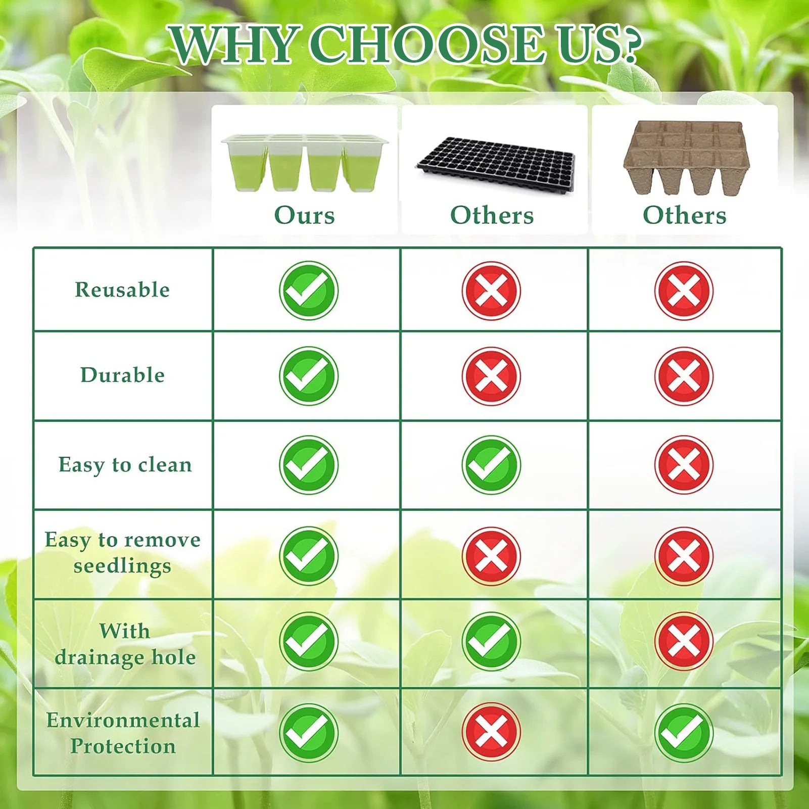 12 Gird Silicone Plants Nursery Pots Breathable Growing Pot with Drain Holes Design for Flower Vegetable Planting