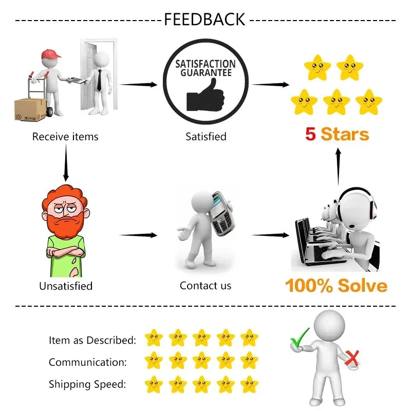 1/3/5PCS Tulips Artificial Flowers Real Touch Flowers Tulip Bouquet Decor Fake Tulips Flower for Home Wedding Decorations